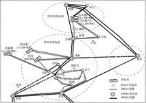 ��ţ��αȴ�С��Ƶ��ϰ��ƽ�����ܰѹ����ʲ����ı��������...