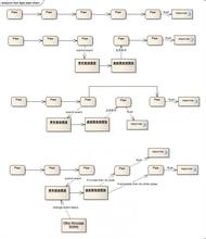 �׹��齫����ҩˮ��Ƶ��ϰ��ƽ�Ծ��ӽ���ʵ����ָʾ:���������ⷴ��...